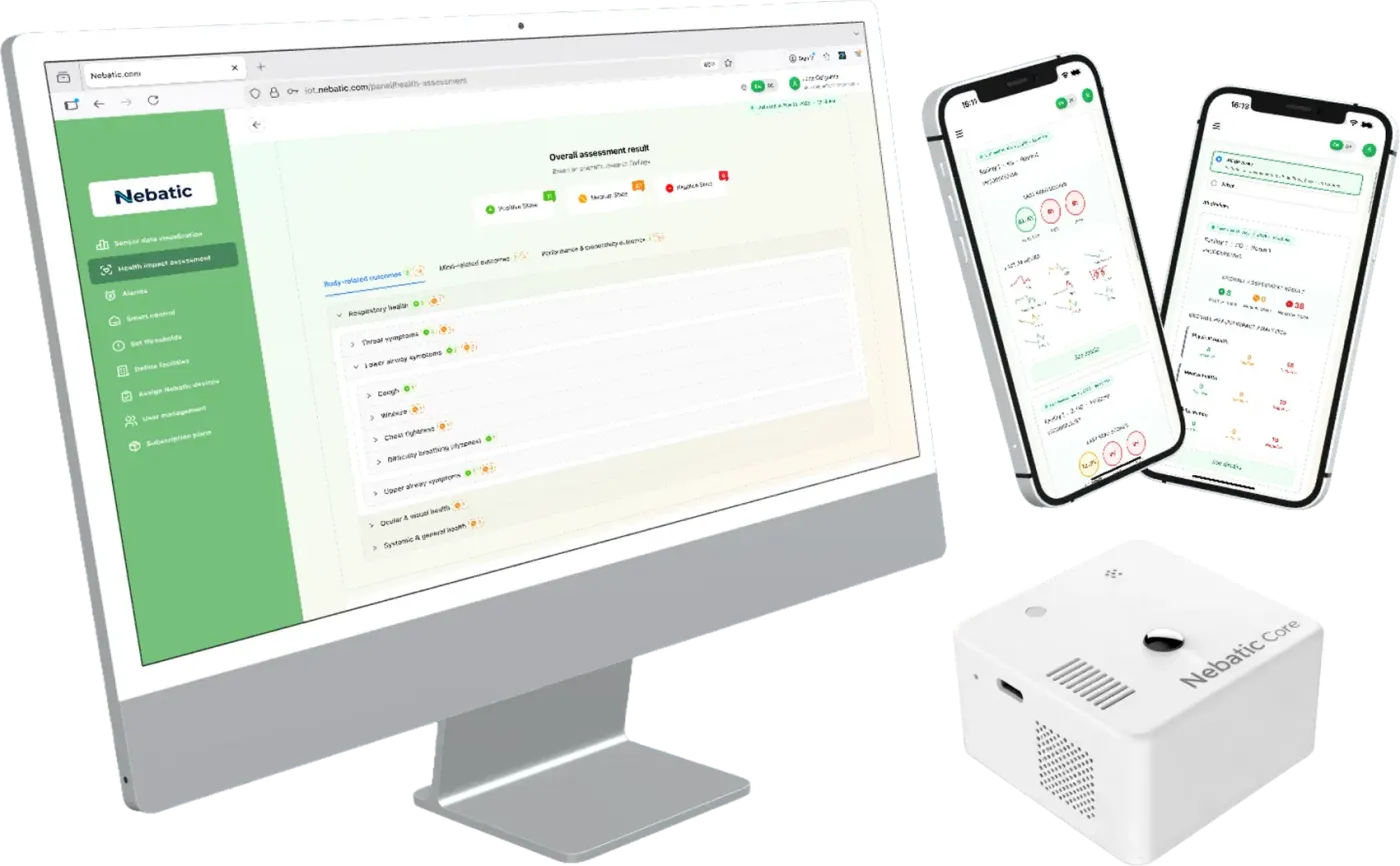 Nebatic platform: Devices & platform